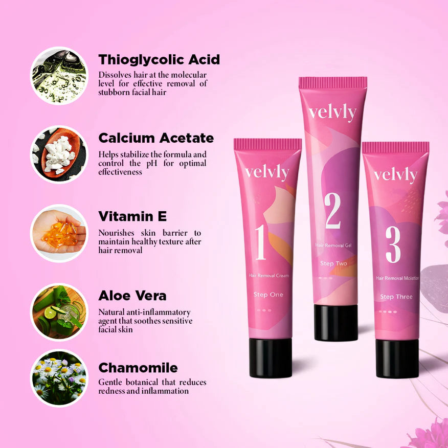 Hair Removal Trilogy Kit