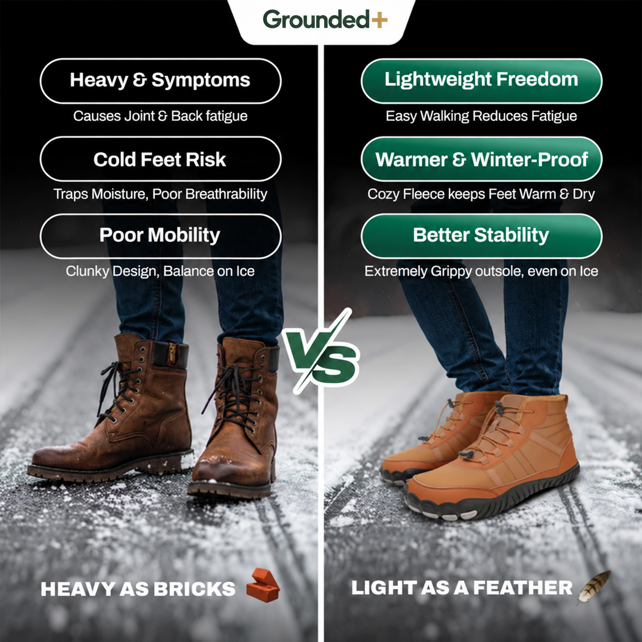 Terra Bound- Non-slip & waterproof winter barefoot shoe (Unisex)