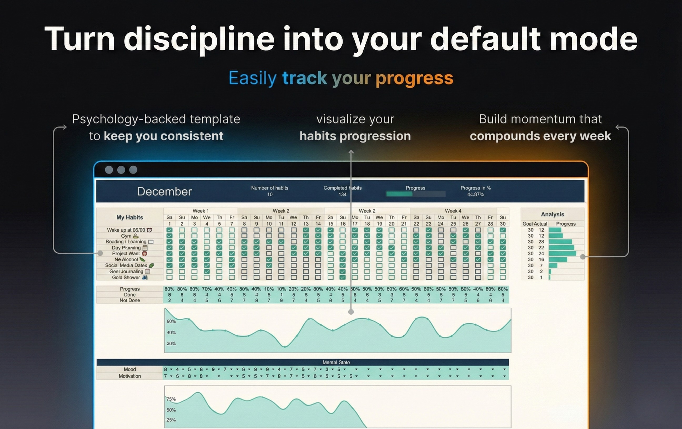 Quiet Productive System (Updated Feb 2026)