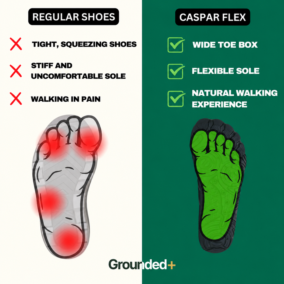 Orthopedist's Recommendation