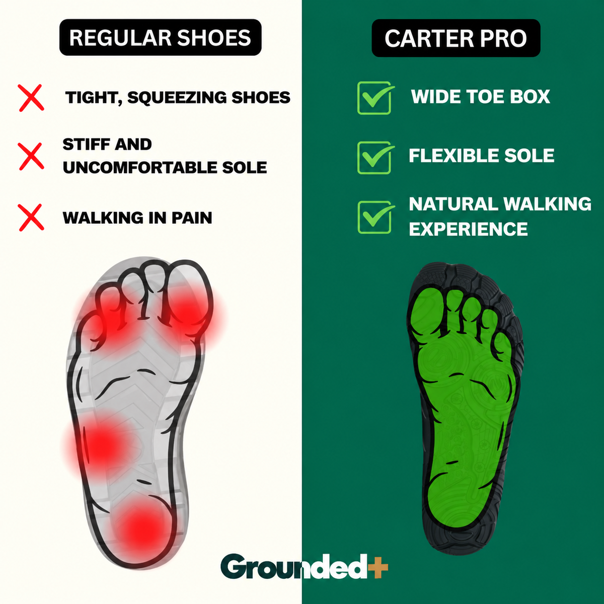 Promotes healthy foot posture