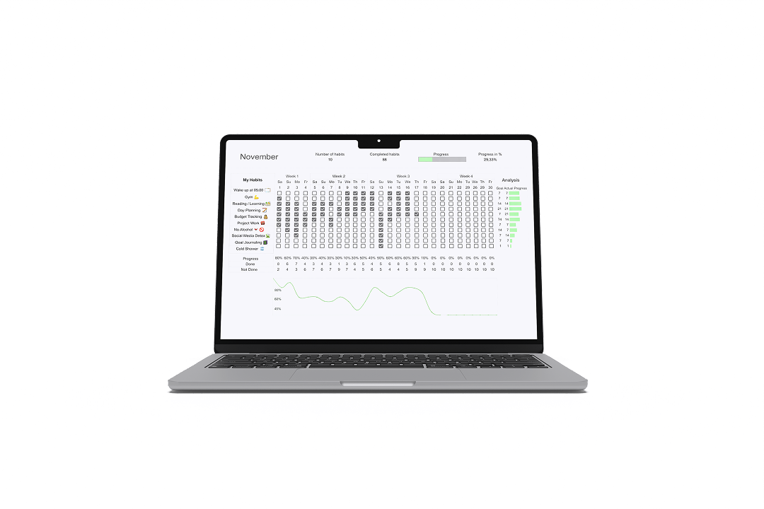 Quiet Productive System (Updated Feb 2026)